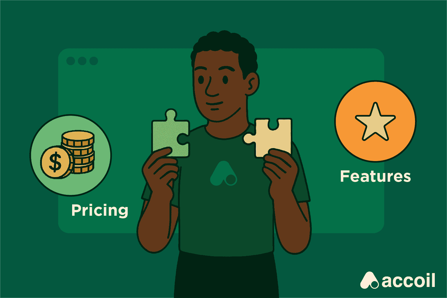 Best ChurnZero Alternatives with Pricing and Feature Comparisons