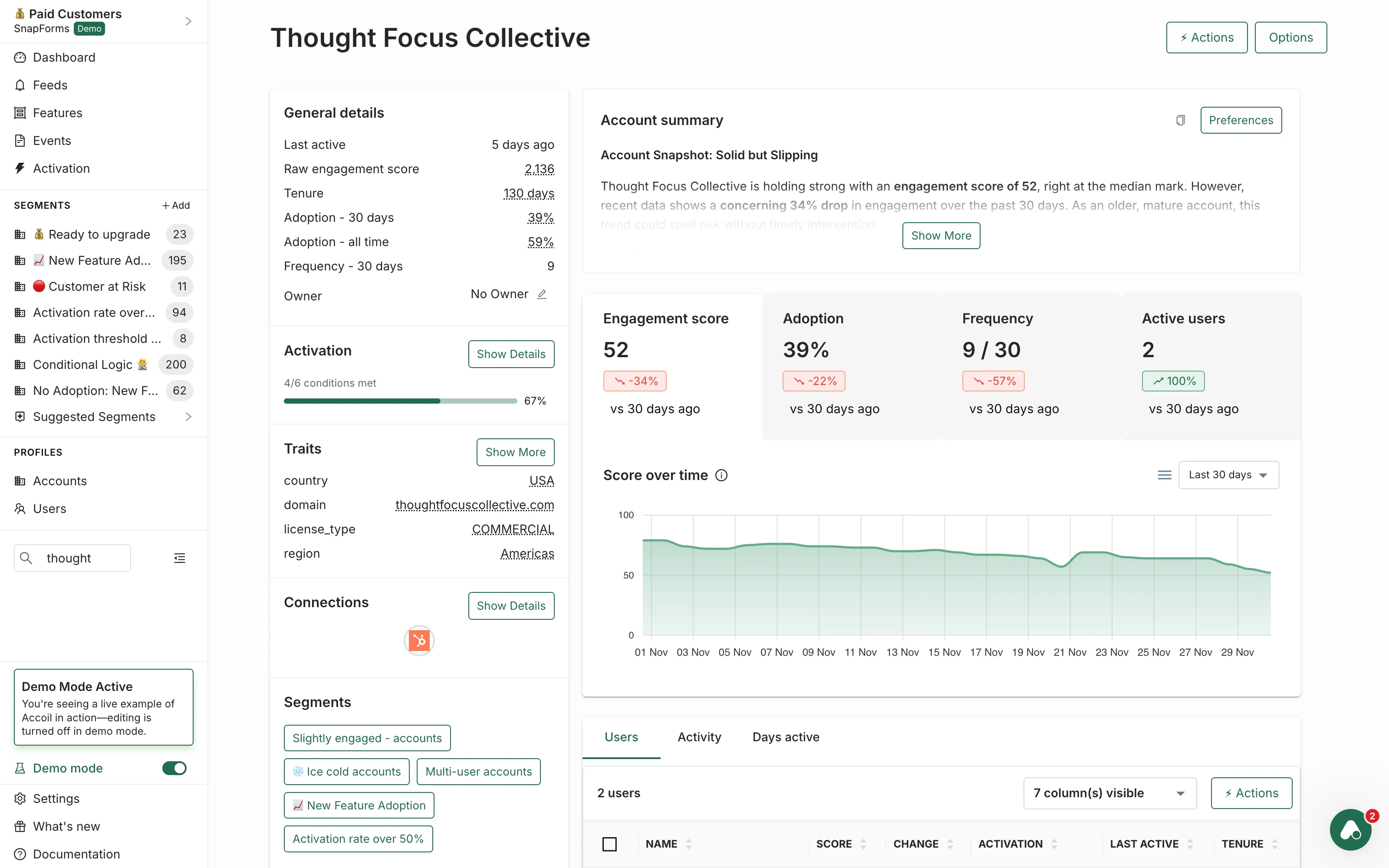 Expansion readiness scoring