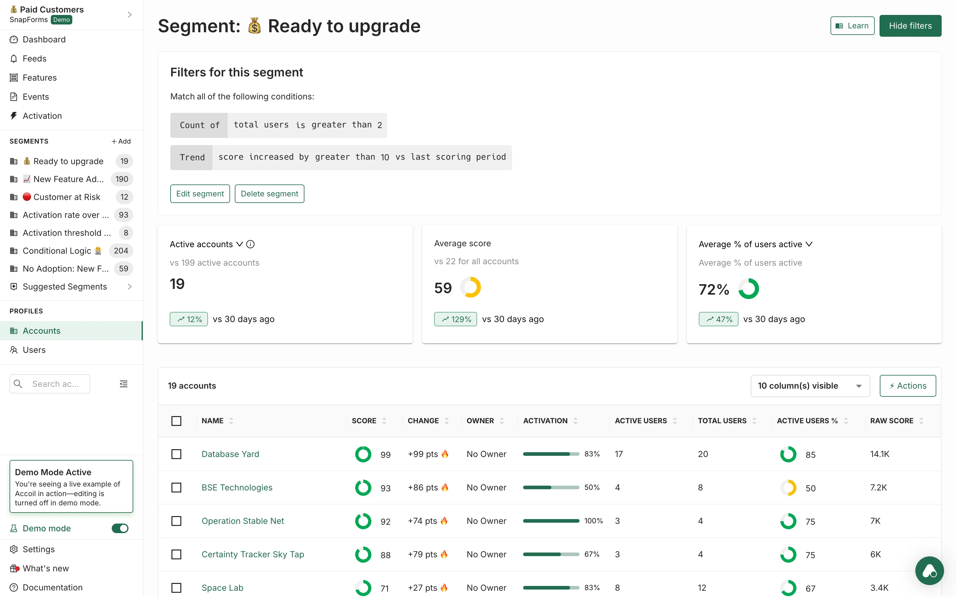 Ready to upgrade segment showing expansion-ready accounts