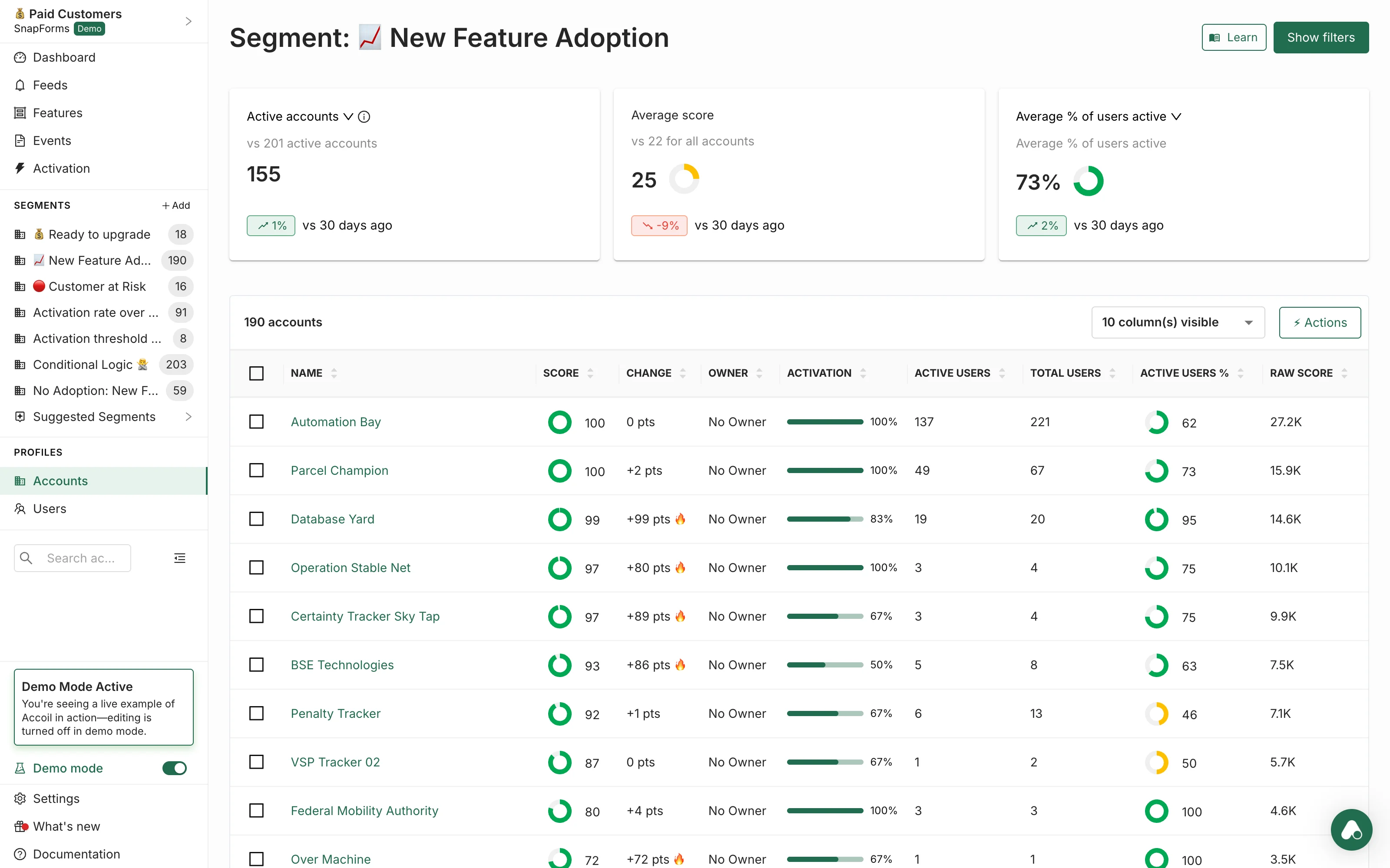 Segmentation dashboard